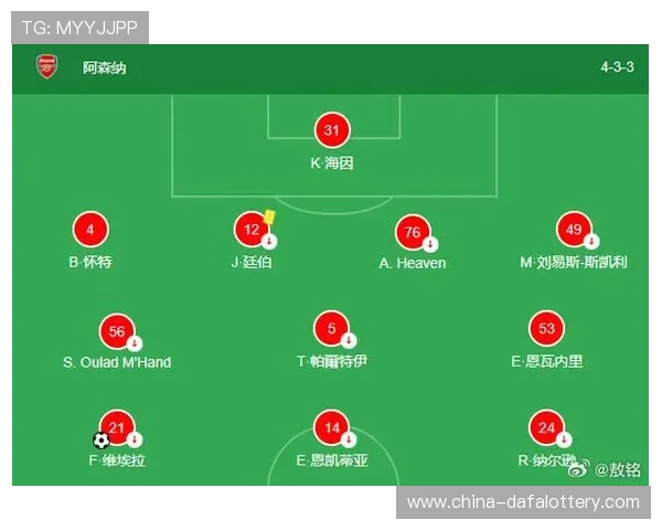 阿森纳崛起新核心并非厄德高而是后卫主导战术新布局