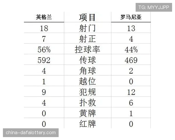 库尔图瓦称贝林为英格兰队灵魂人物 三狮战术核心不可或缺 库尔图瓦称贝林为英格兰队灵魂人物 三狮战术核心不可或缺