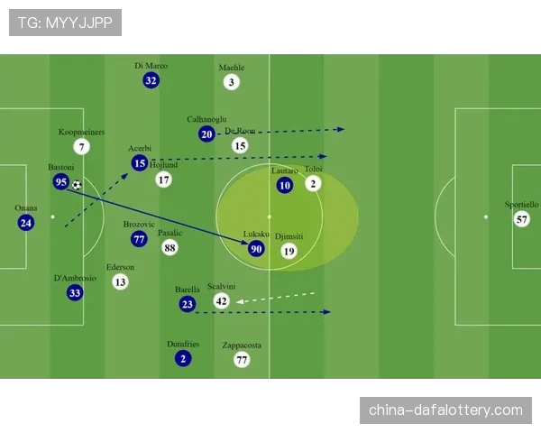 中下游球队定位球战术占比提升 成对抗豪门重要武器
